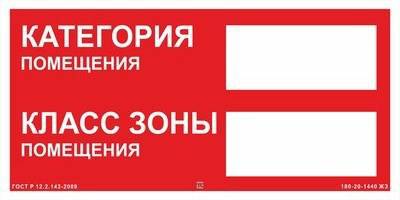 Комната уборочного инвентаря категория пожарной опасности